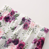 uploads/erp/collection/images/Baby Clothing/jiashunfoshan/XU0405446/img_b/img_b_XU0405446_5_9IO_jSHSWTshkNGb7HfUX90gYyiBSJOy